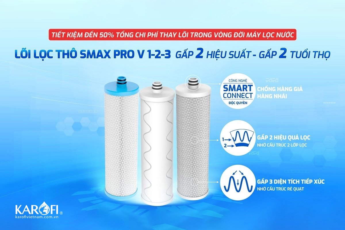 Bộ 3 lõi lọc thô Karofi Smax Pro V có tuổi thọ lên đến 12 tháng