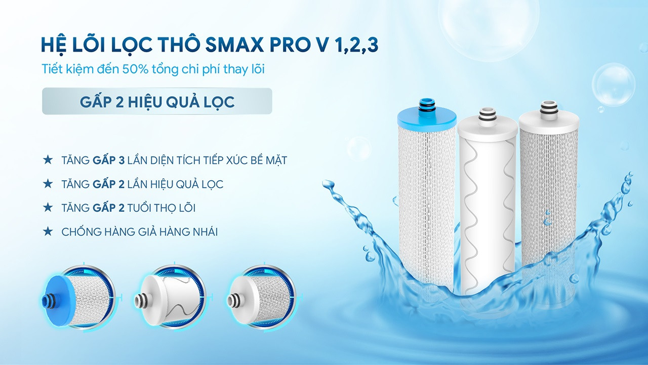 may-loc-nuoc-de-gam-karofi-kaq-u96-pro-5